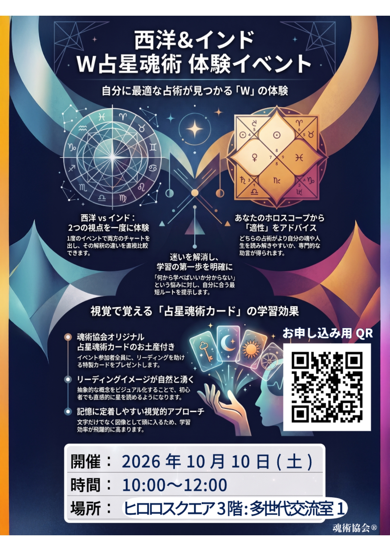 W占星術体験イベント