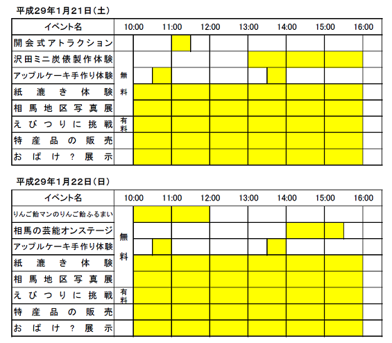 「相馬まるごとフェスタ」スケジュール