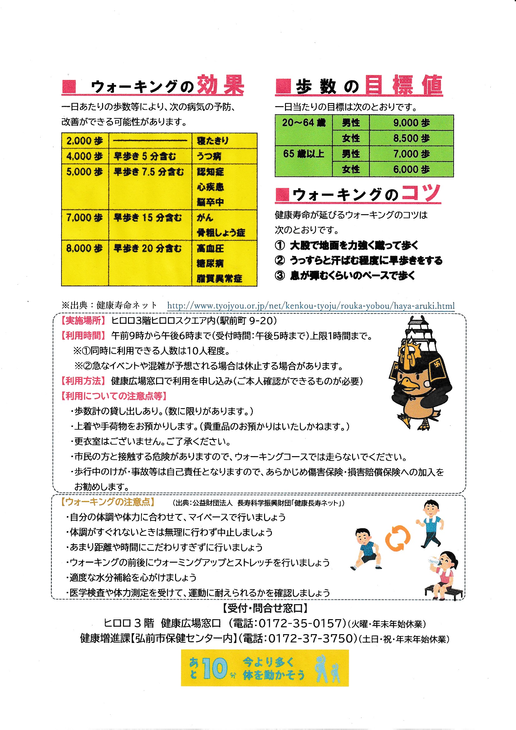 ヒロロスクエアでウォーキング4月