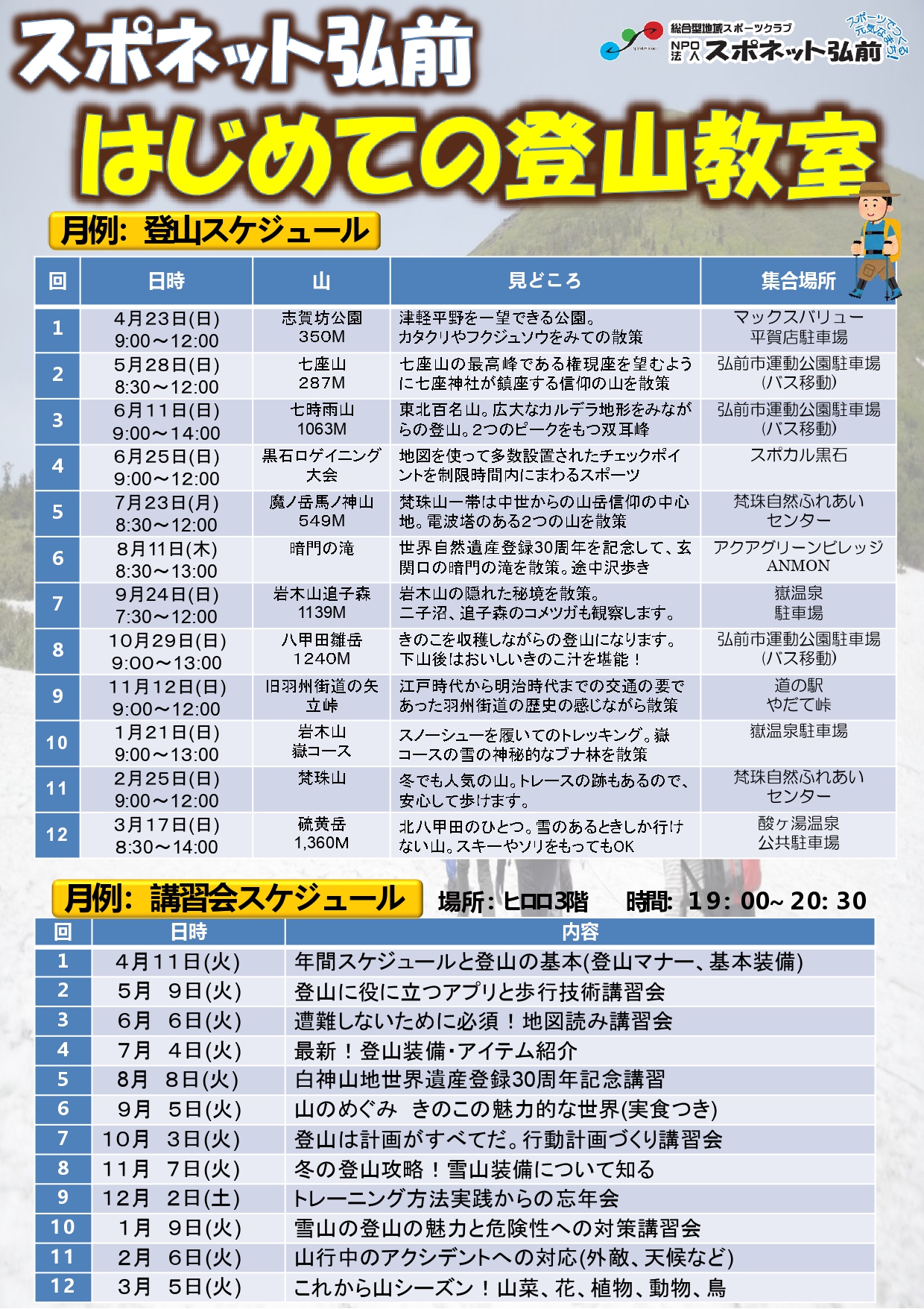 はじめての登山教室②