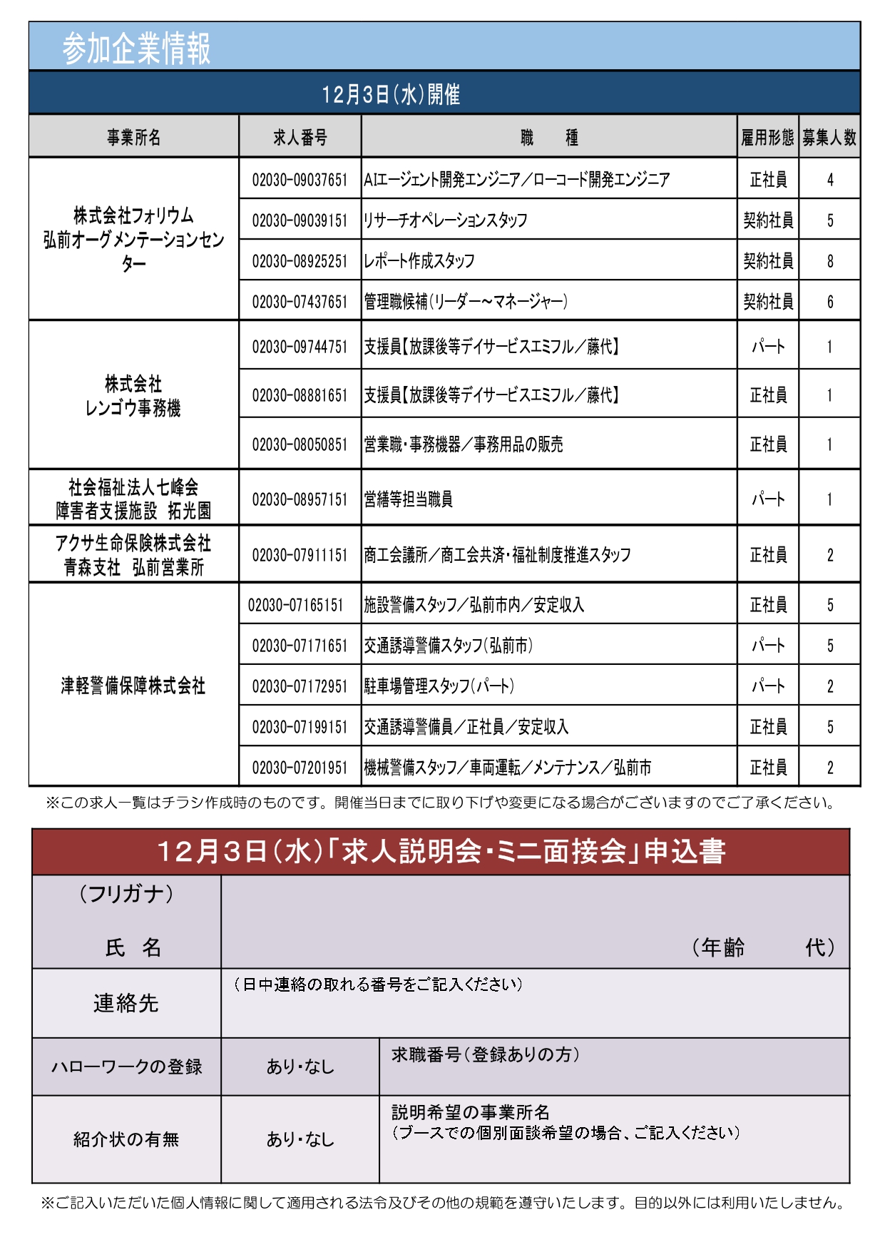 12.3　求人説明会・ミニ面接会②