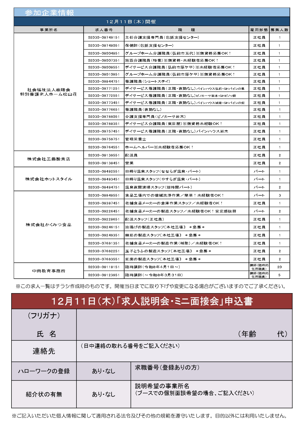 12.11　求人説明会・ミニ面接会②