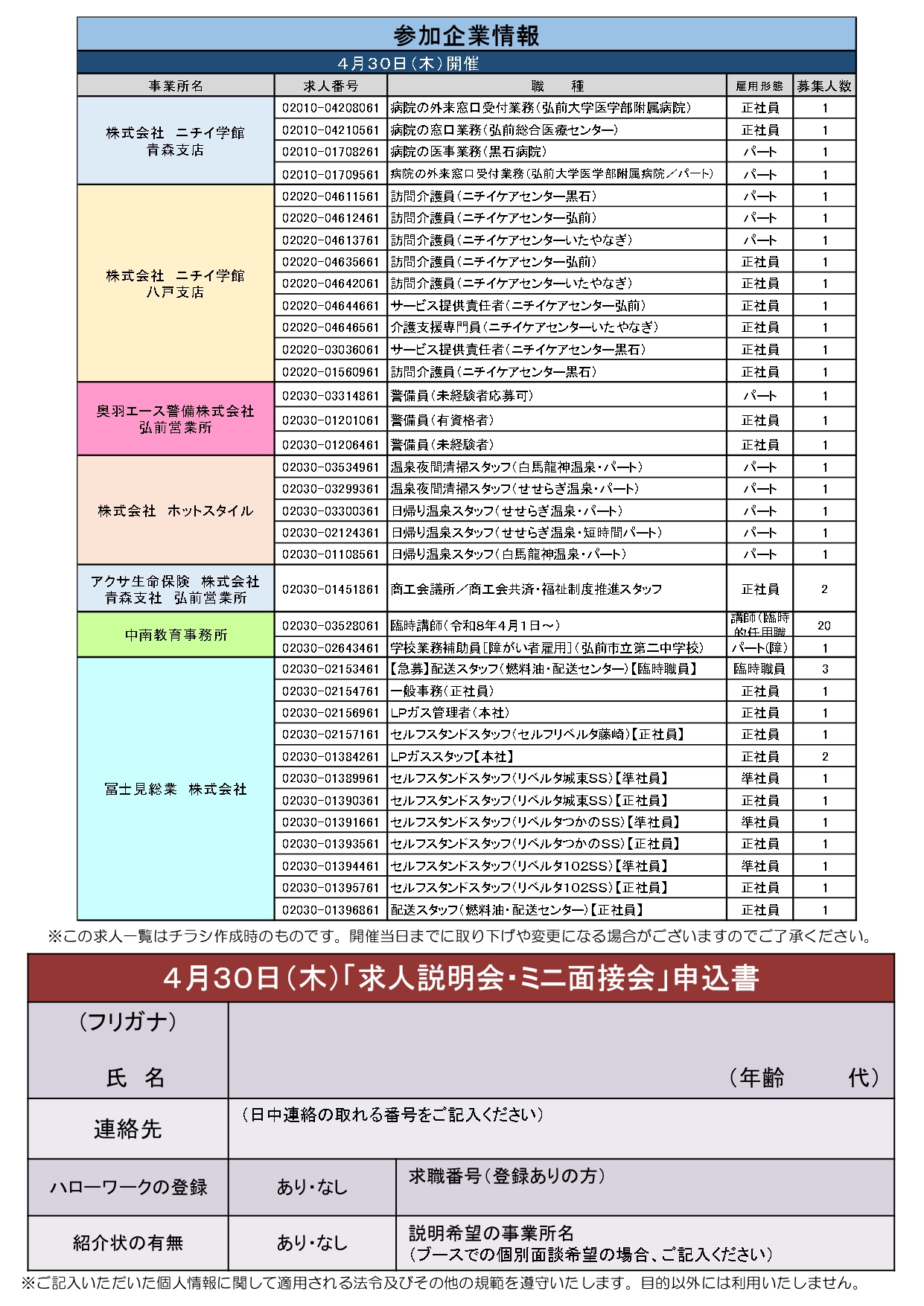 4.30　求人説明会・ミニ面接会②