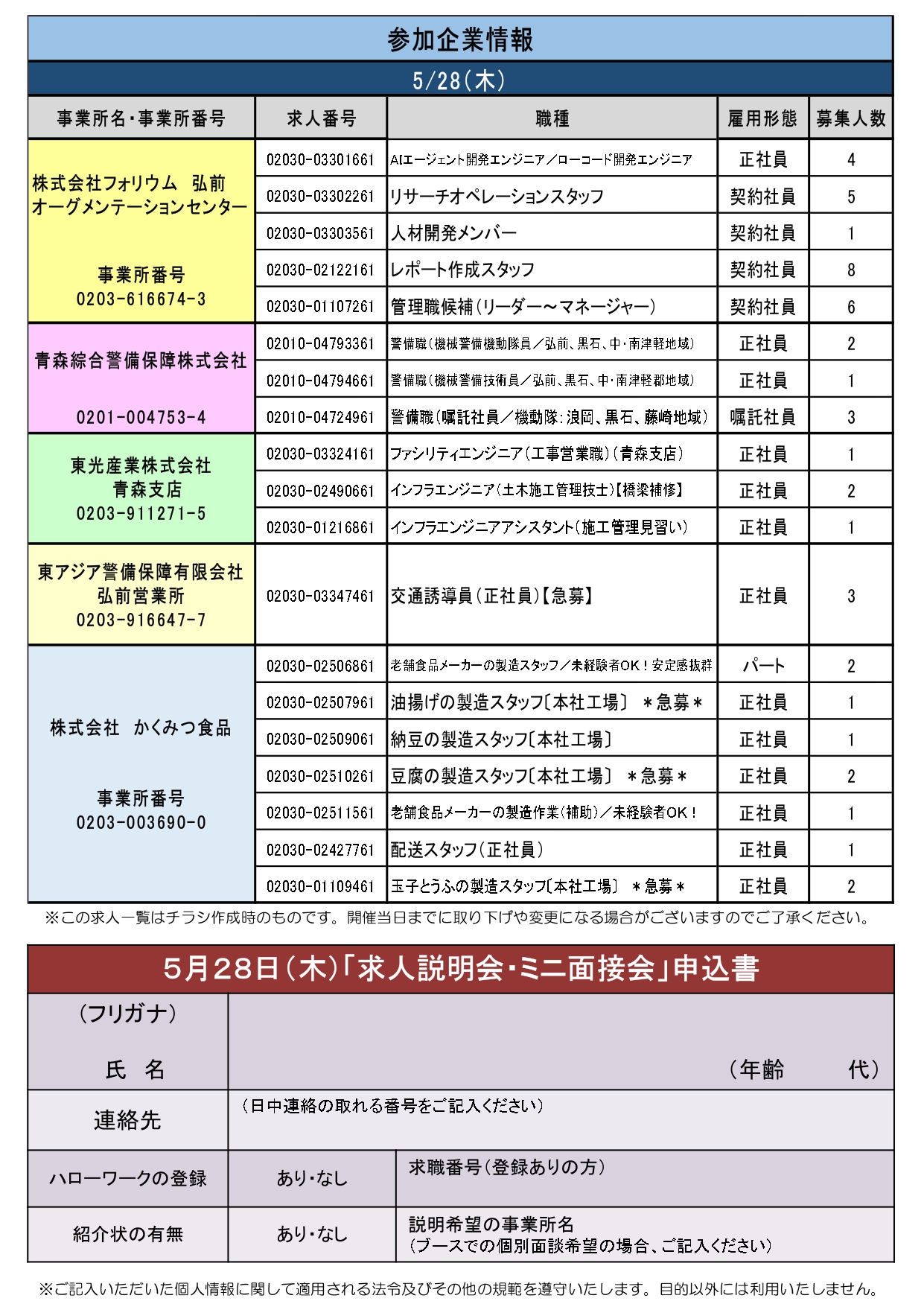 5.28　求人説明会・ミニ面接会②