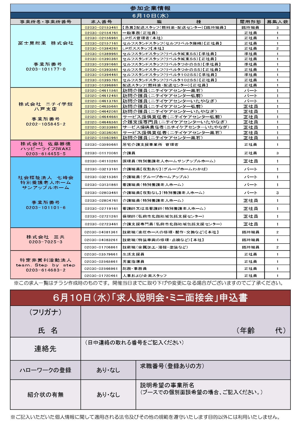 6.10 求人説明会・ミニ面接会②
