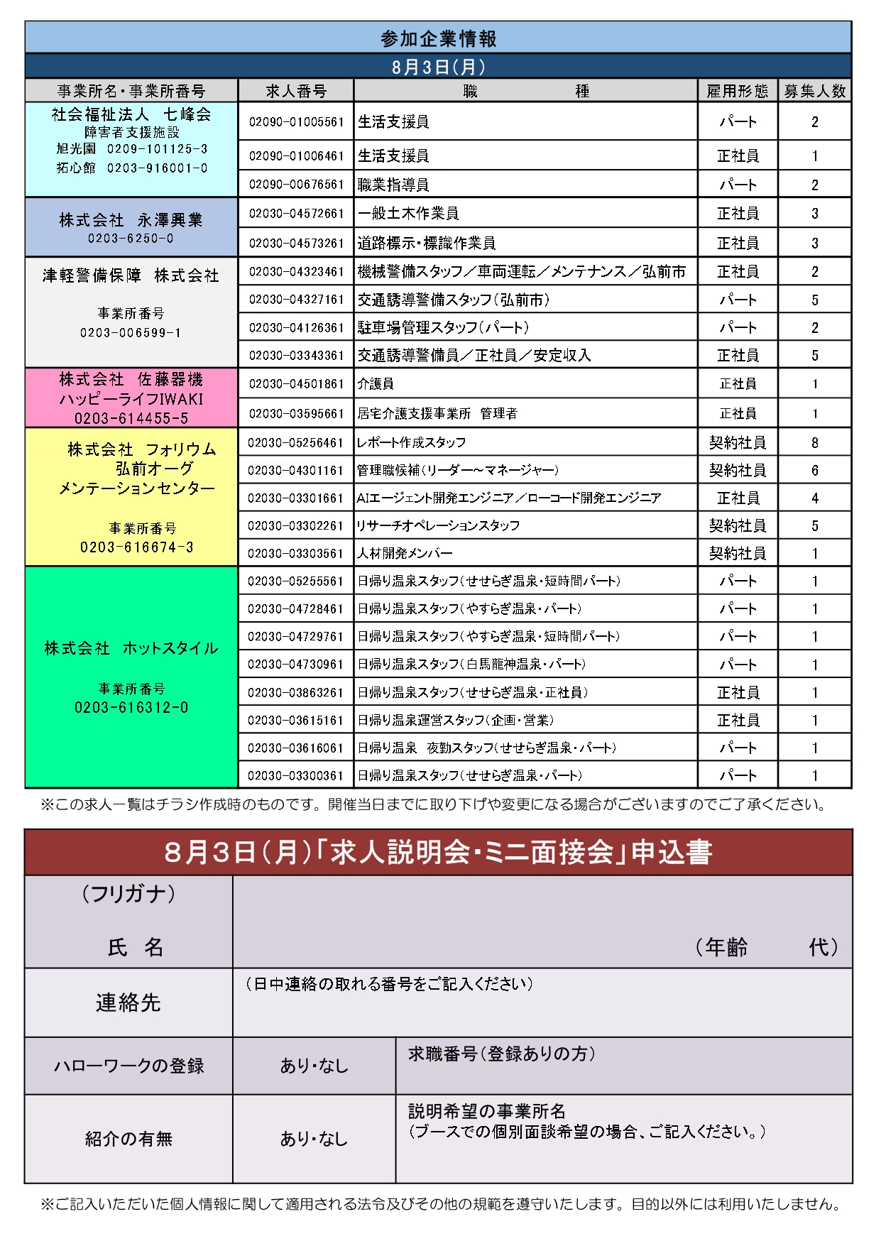 8.3 求人説明会・ミニ面接会②