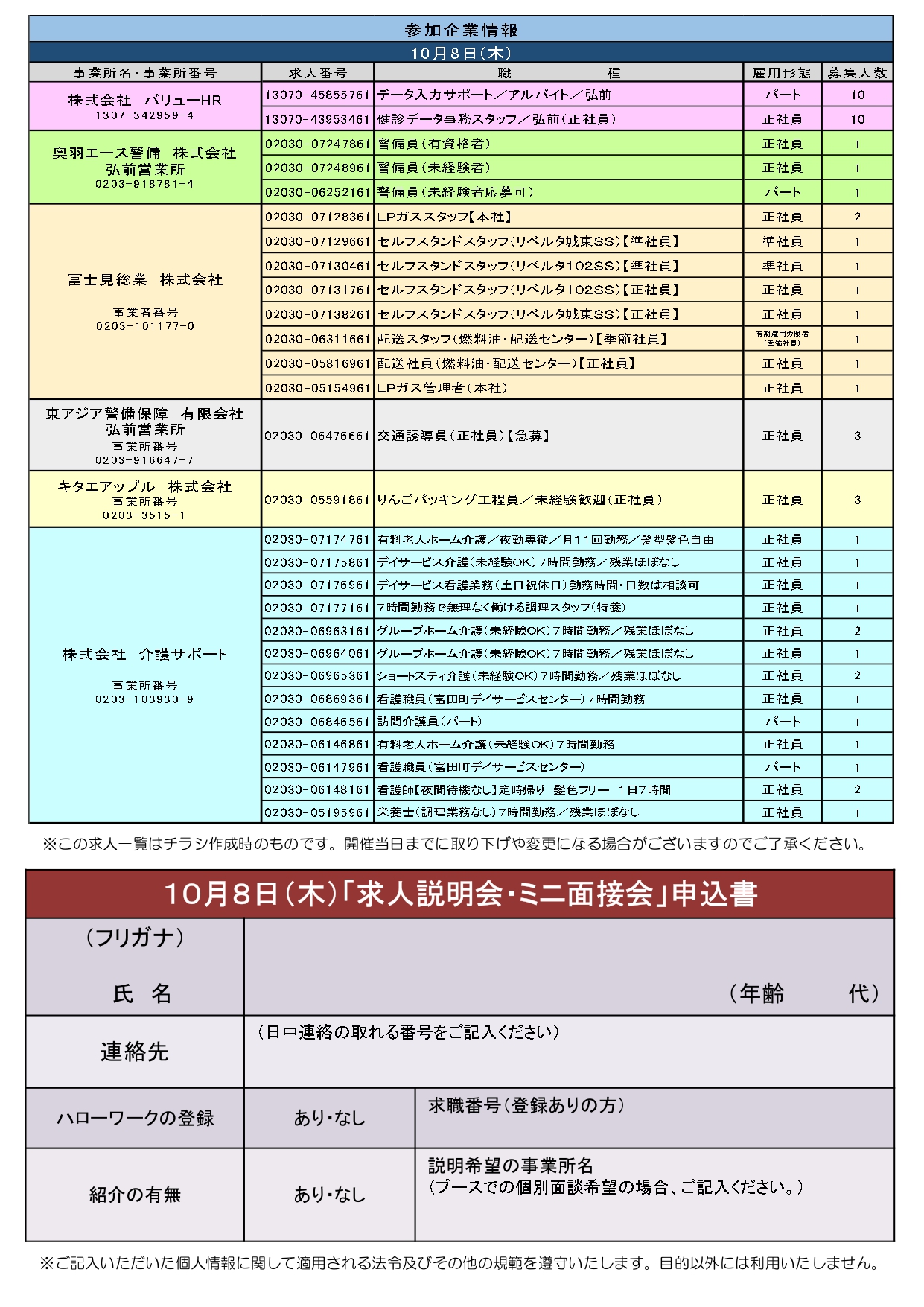 10.8　求人説明会・ミニ面接会②