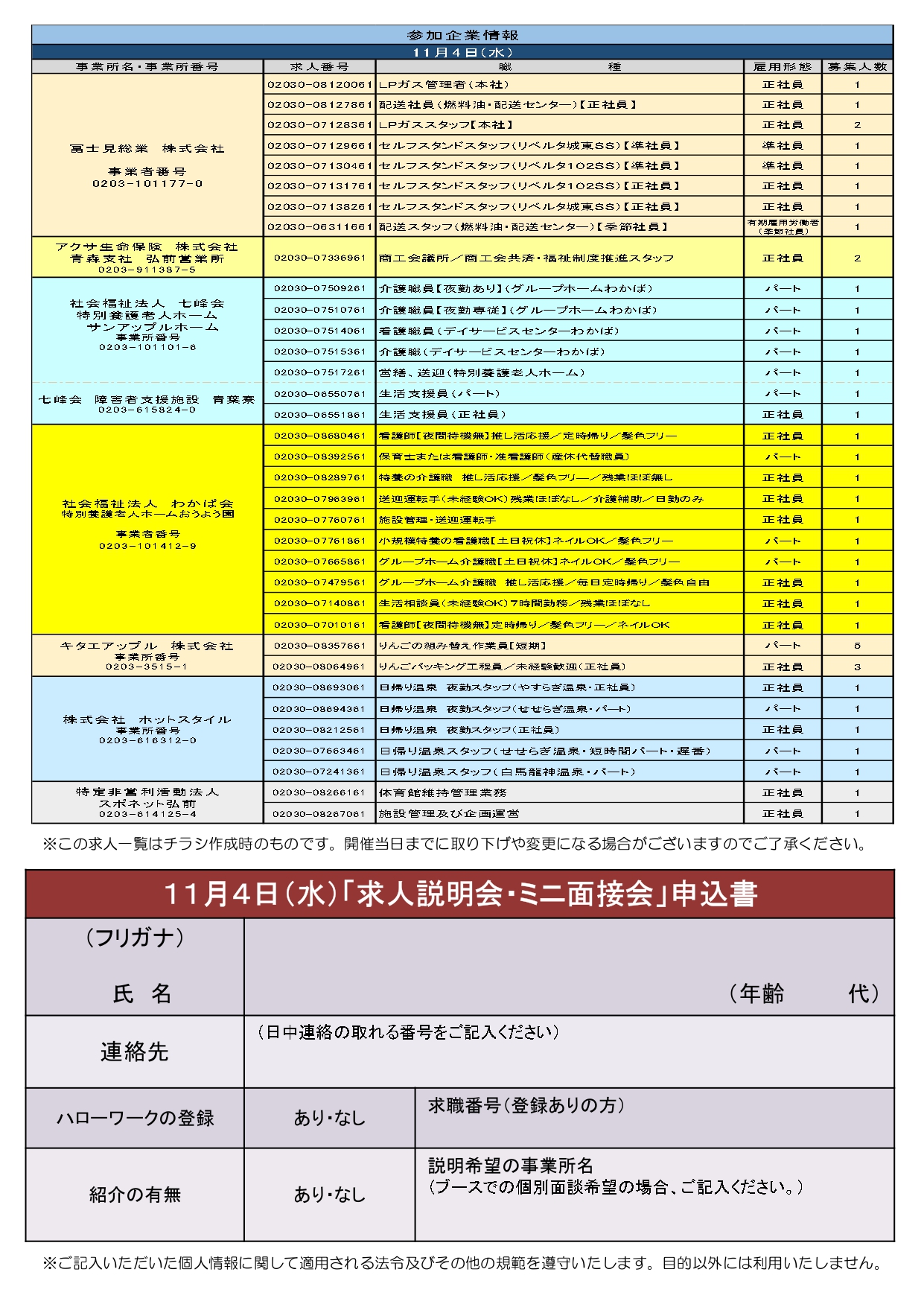 求人説明会・ミニ面接会②