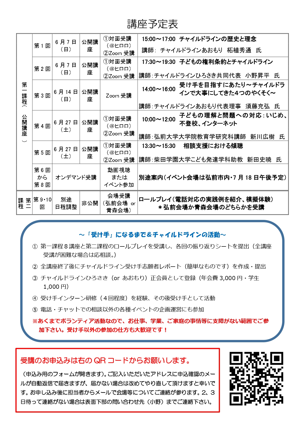 チャイルドラインひろさき　受け手養成講座②