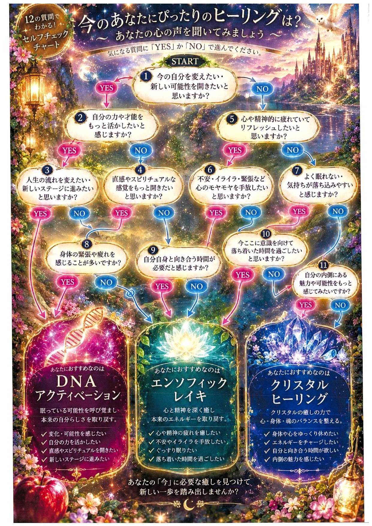 11.3　開運！ヒーリングフェスタ＠弘前②